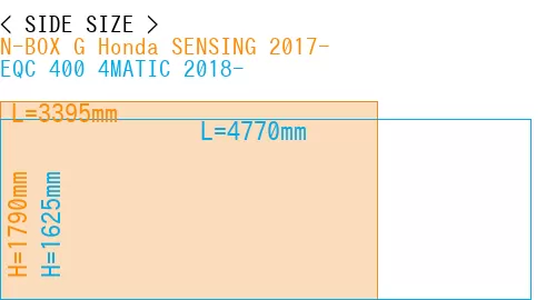 #N-BOX G Honda SENSING 2017- + EQC 400 4MATIC 2018-